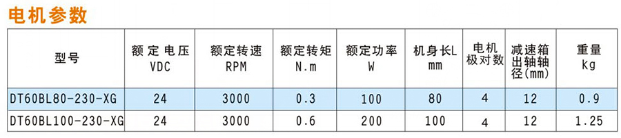 无刷60行星减速机-2.jpg